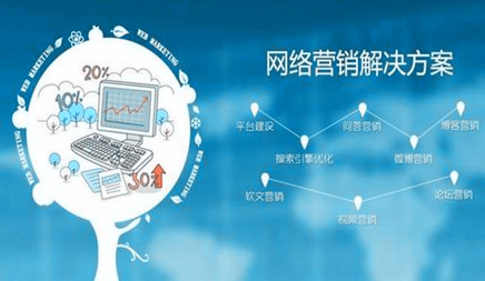 鹤盛网站建设企业单价_互联网营销已被公司广泛使用，许多公司的订单主要来自互联网。此时， 在线营销对公司的生存至关重要。要做你的商业网络营销，必须掌握正确的网络营销促销渠道和相关促销方法。然后是免费在线营销促销活动？效果如何？以下是当地市场信息技术公司的介绍。