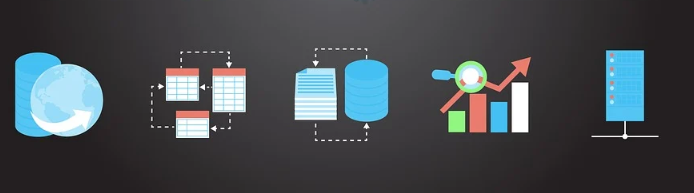 鹤盛营销型网站制作报价_现在的时代完全进入了互联网经济时代。在线购买的形式越来越受欢迎，几乎成为人民生活的重要组成部分。它也是因为需求巨大。许多公司也有罢工电子商务[集团网站生产]物质电子商务的主要条件是有一个单独的网站。让客户搜索和交易，那么你如何进行电子商务网站的建设？