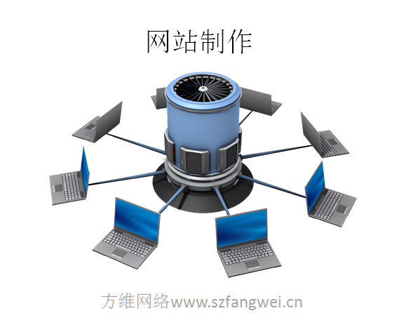 如今的网络已经在无时无刻的影响着我们的生活，但是这么便捷的网上操作是怎么实现的，这还要源于网站建设。所谓的网站建设也就是一家企业的域名注册查询，相关的网站策划、网页的设计以及维护更新技术和该企业的网站功能，推广、网站评估、网站整体优化以及网站运营、改版等。因此有很多人注册网站建设信息，但是在做商业网站建设时，要明确具体目标，网站的整体功能要求完整，下面具体介绍一下商业网站建设时的要求。