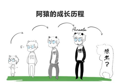 关于程序员这个神奇的职业，英俊的人经常知道他们的名字，我不知道，说到程序员这是我们的印象[网站施工设计]中间将有两个概念：I。 高科技技术; 第二， 工作很难。从这些传奇的概念，我们可以学习，程序员没有一般人要做。计算机软件， 应用客户端， 浏览网站。 在这些东西背后，它们都设法支持应用程序和网页。程序员是“交易者”。