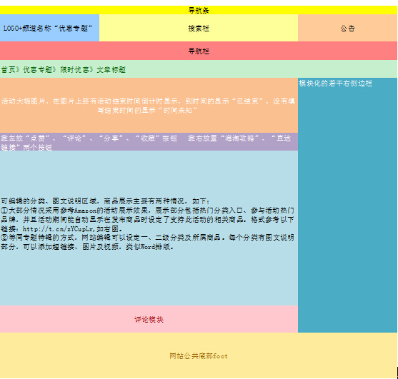 鹤盛小网页制作_海外代购网站优惠专题的部分功能点